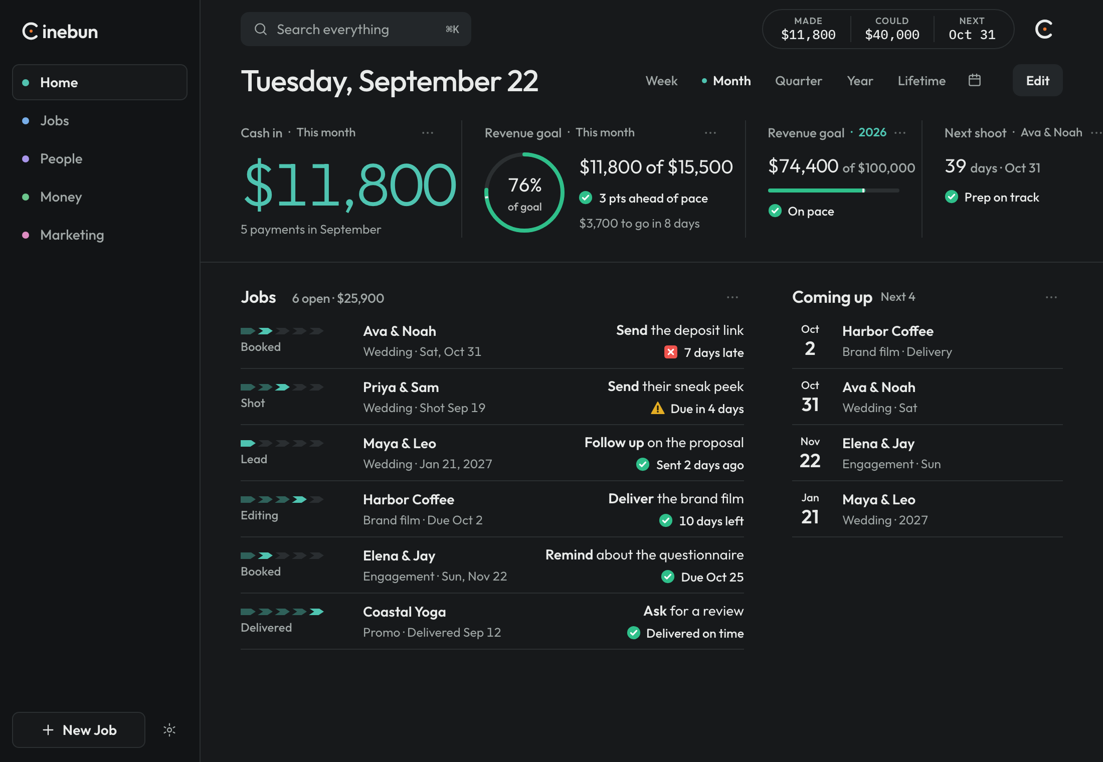 The Editor home. A plain header, one large cash figure, a thin goal ring, and the open jobs list.