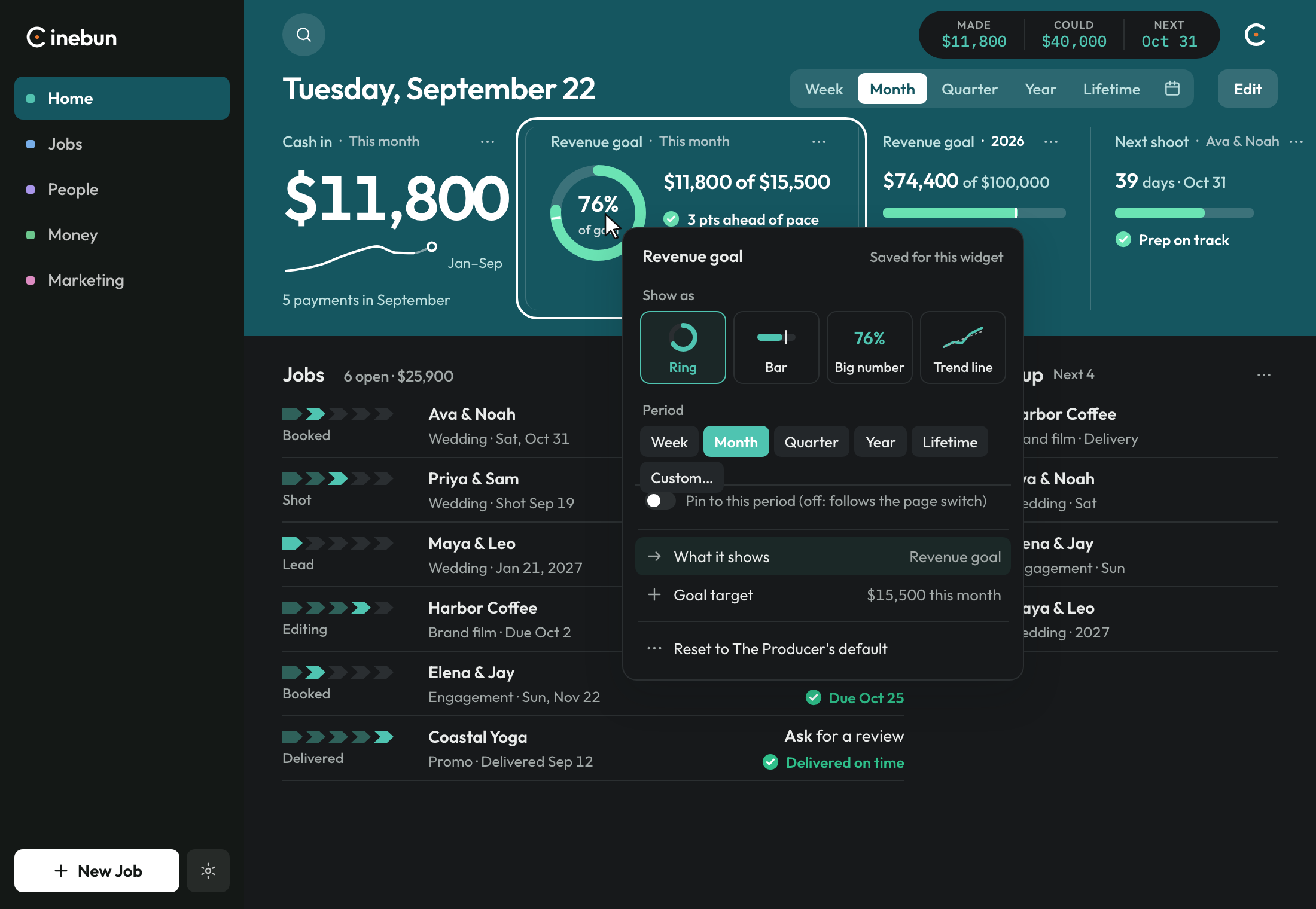 The widget menu open on the September revenue goal. Show as is Ring, and the period is Month.